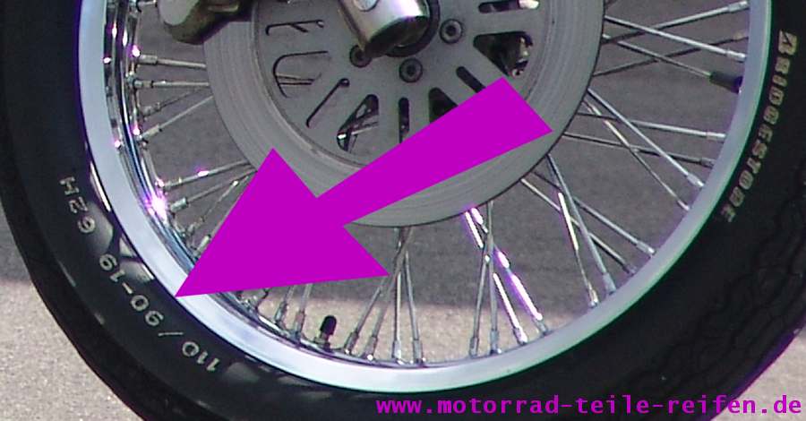 Reifenkennzeichnung speziell beim Motorrad